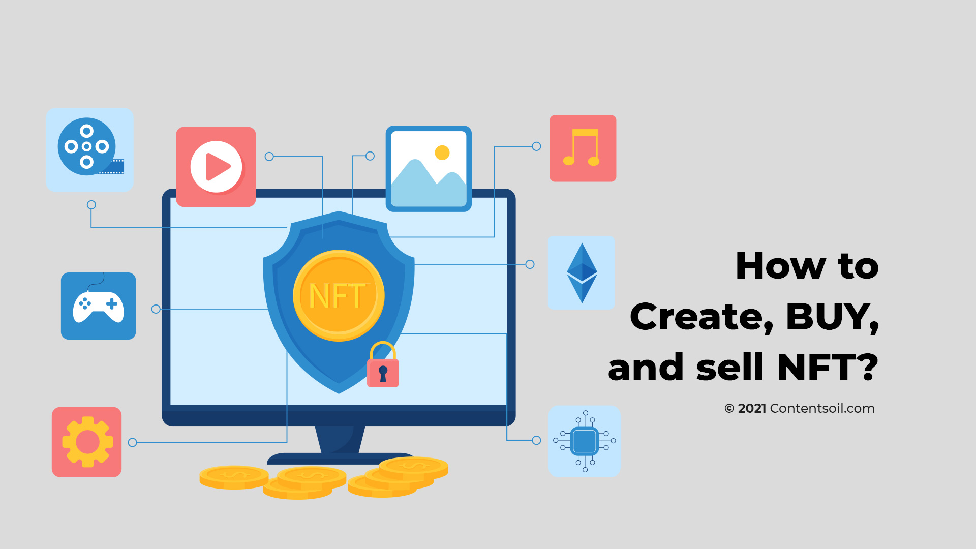 How To Create, Buy And Sell NFTs? Explore Fresh Content About